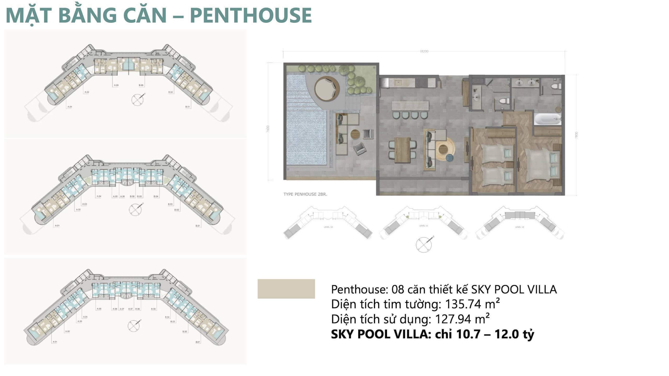 Mặt bằng căn hộ khách sạn condotel penthouse 2 phòng ngủ Ixora Hồ Tràm by Fusion 1