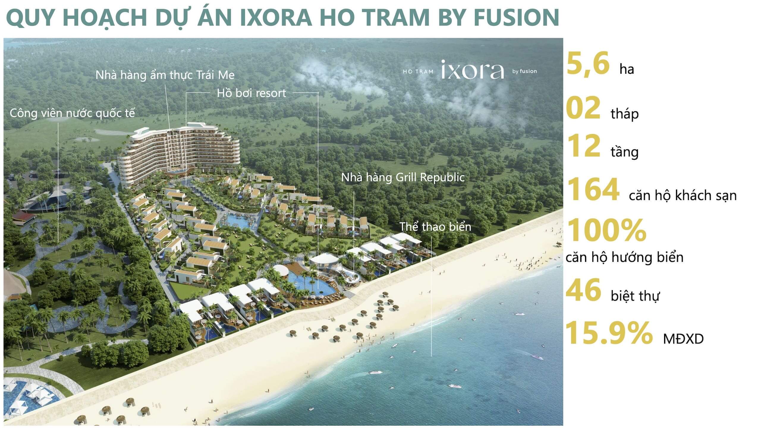 quy mô dự án nghỉ dưỡng Ixora Ho tram by Fusion