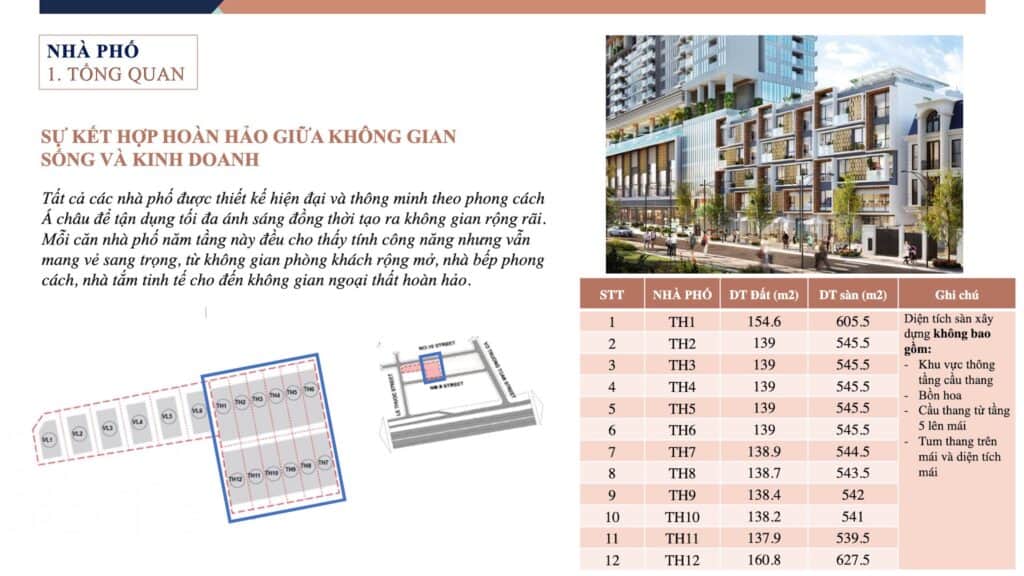Vi Tri 12 Can Townhose Nha Pho Q2 Thao Dien Tp Thu Duc City Rise